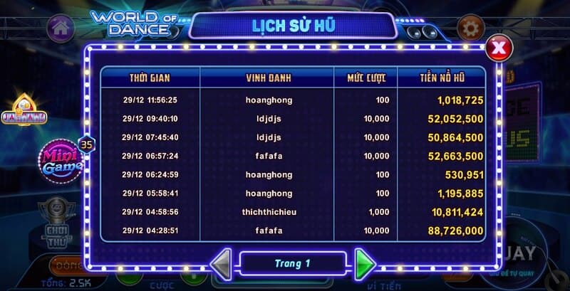 World Of Dance Những chiến lược cá cược hiệu quả trong World Of Dance
