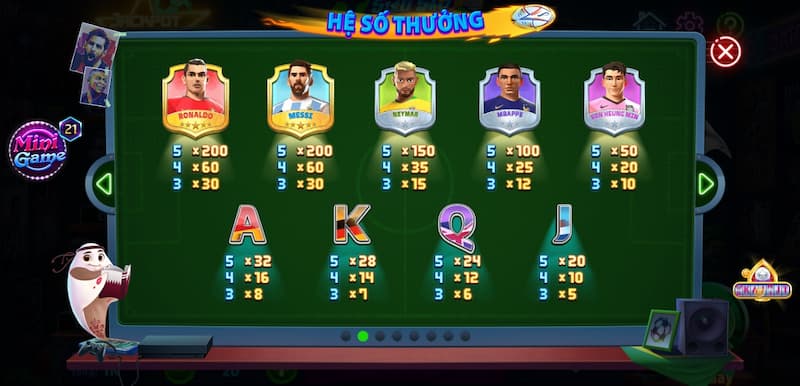 Siêu Sao World Cup Những lợi ích khi cá cược tại Siêu Sao World Cup của Rikvip